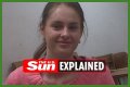 Who Is Karyna Shuliak? Wiki, Husband, Divorce, Career